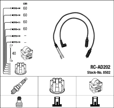 N 100 525 05