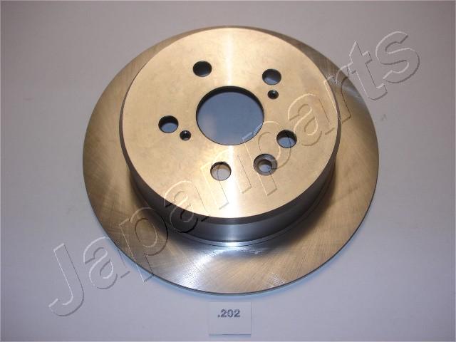 DP-202
