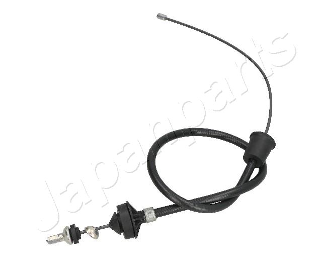 GC-0701