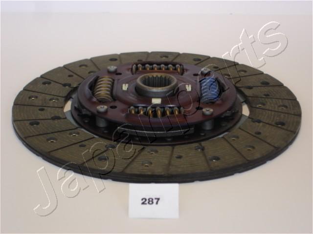DF-287