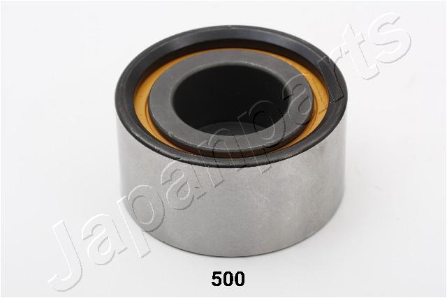 RP50