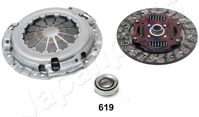 KF-619