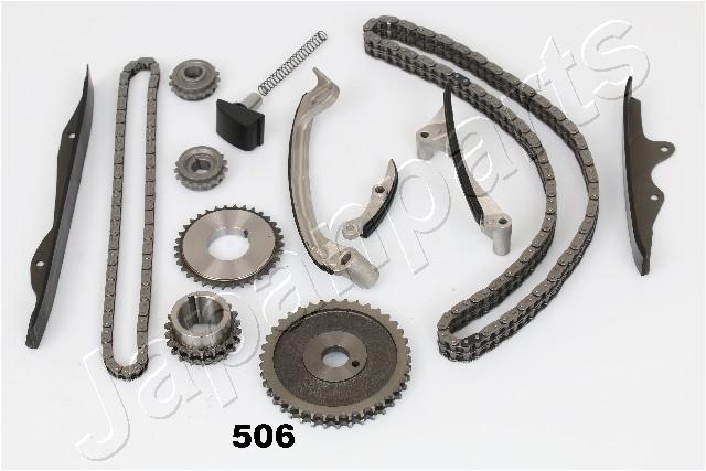 KDK-506