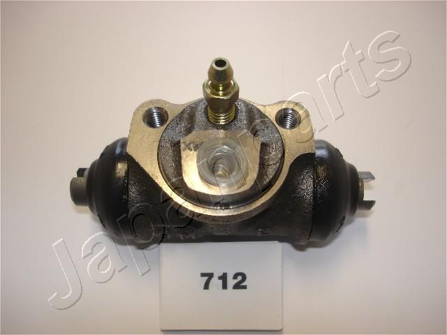 CS712