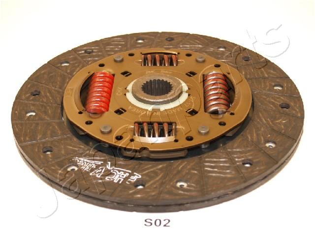 DF-S02