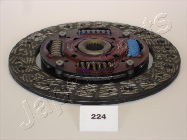 DF-224