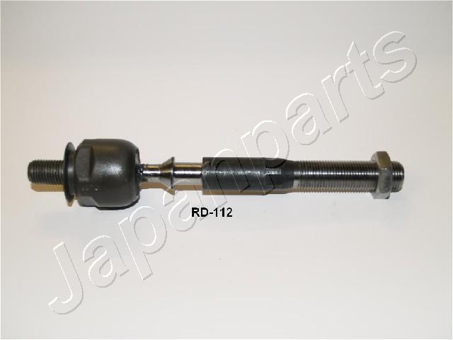 RD112