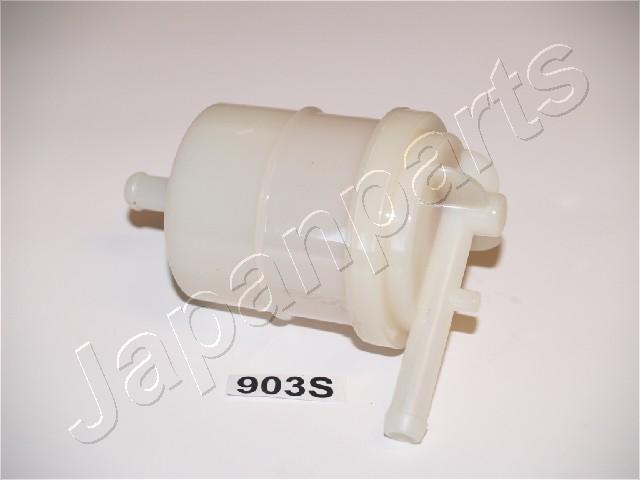 FC903