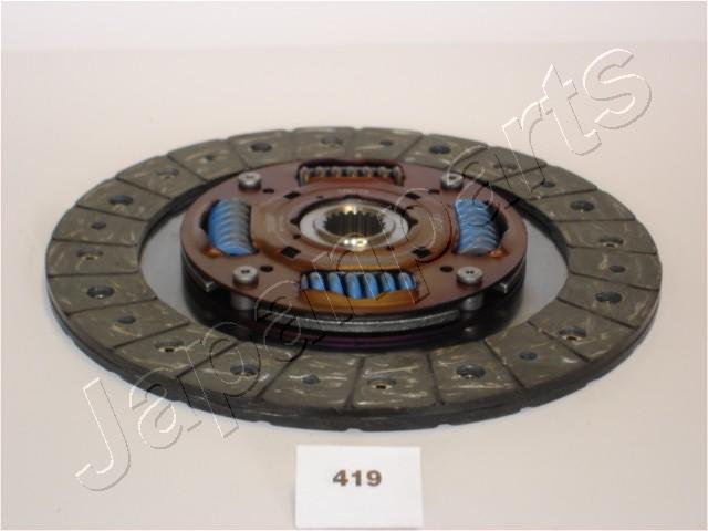 DF-419