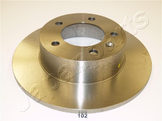 DP-102