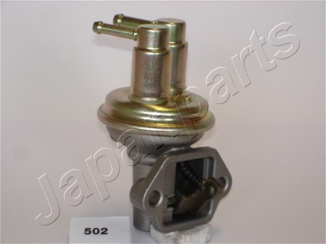 PB502