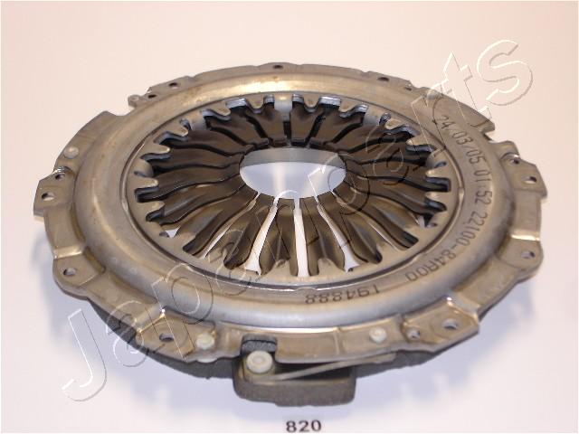 SF-820
