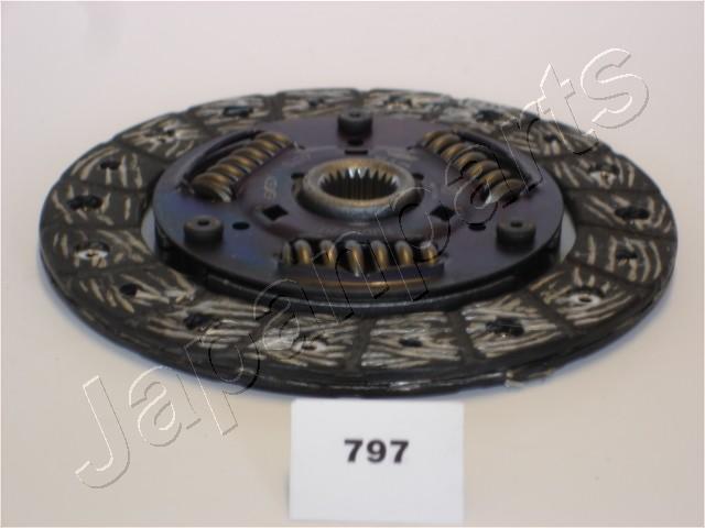 DF-797