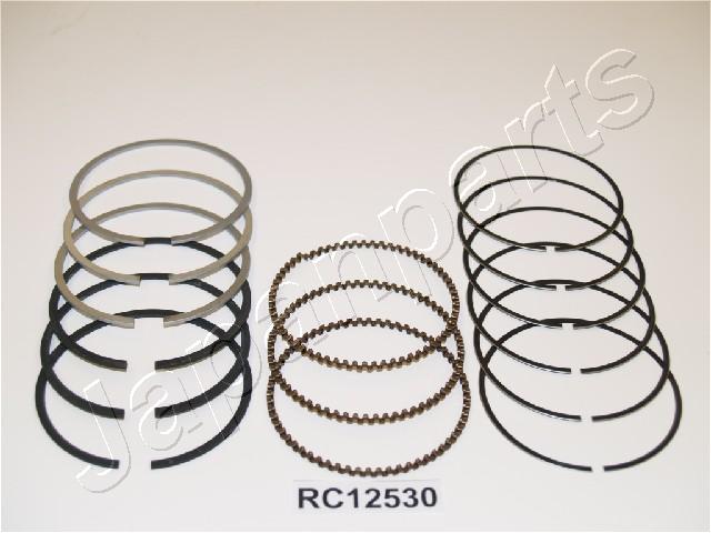 RC12530