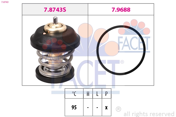 7.8743