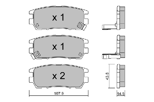 BPMI-2900