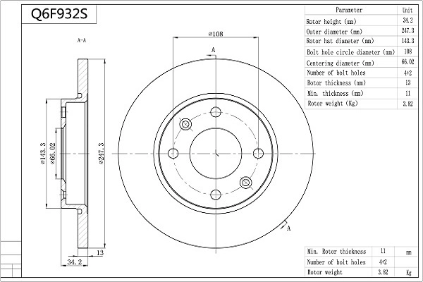 Q6F932S
