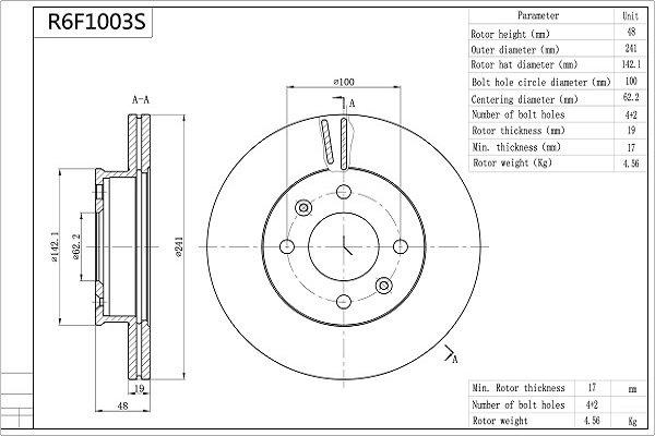 R6F1003S
