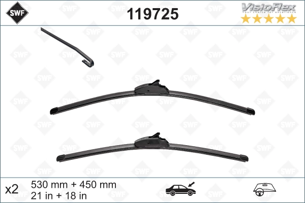 119725