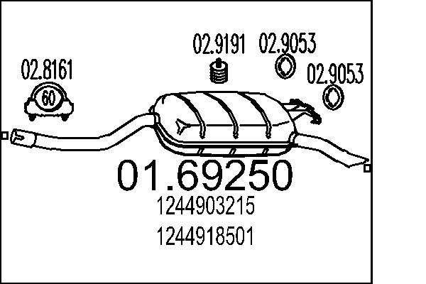 1244903215