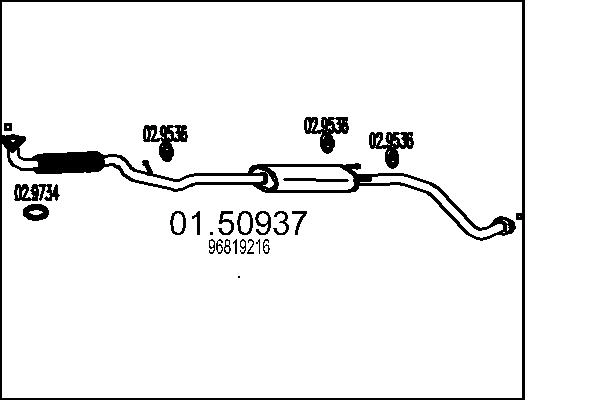96819216