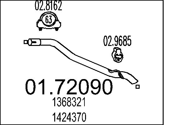 1424370