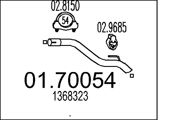1 368 323