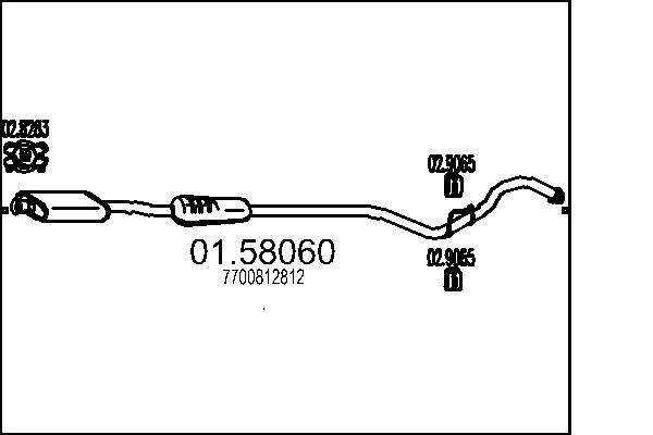 7700812812