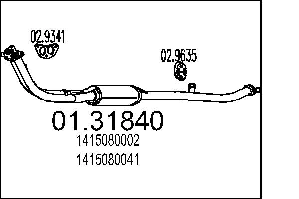 1415080002