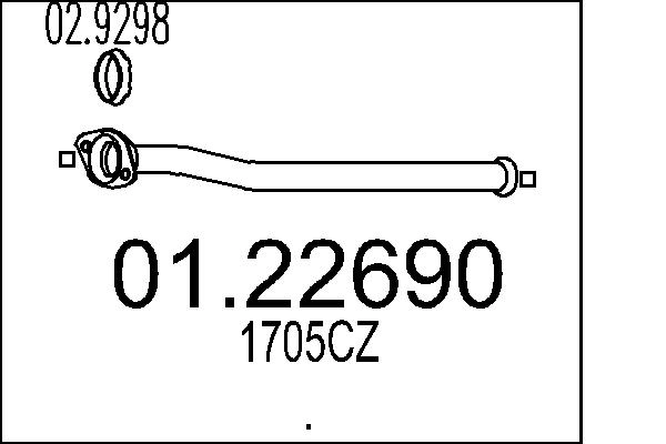 1705 CZ