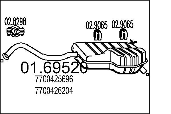7700824707