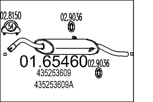 435253609
