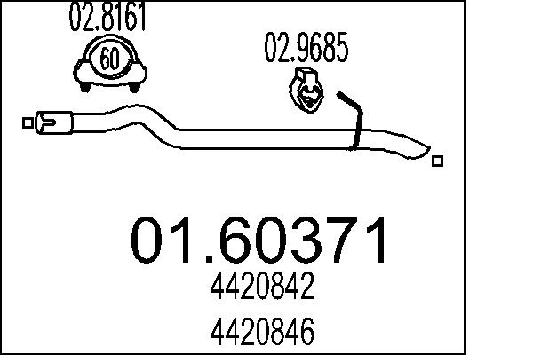 4420846