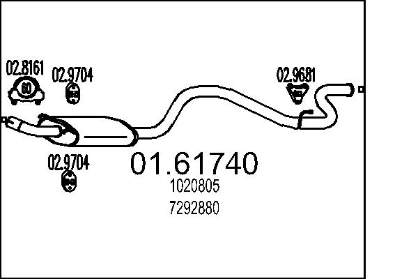7292880