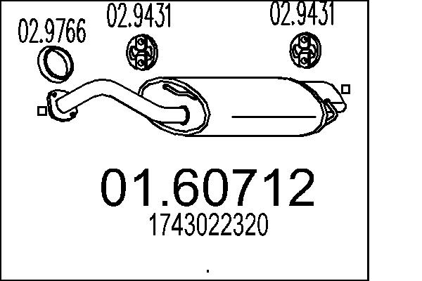 1743022320