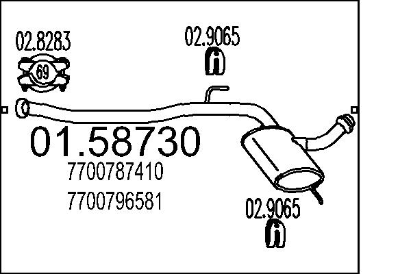 7700796582