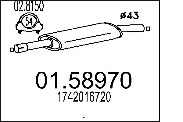 1742016720