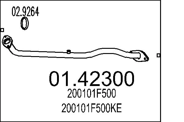 20010-1F500