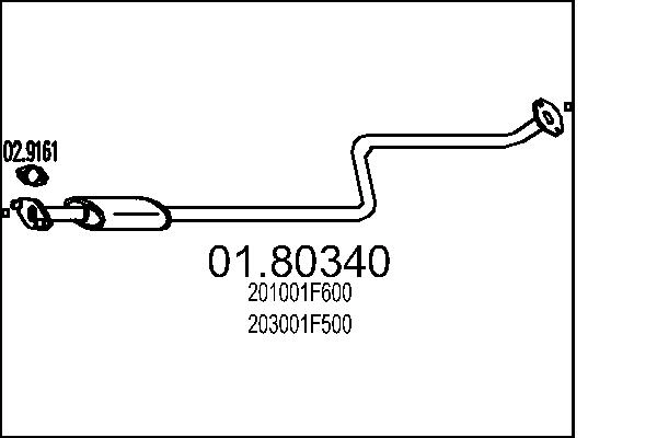 203001F500
