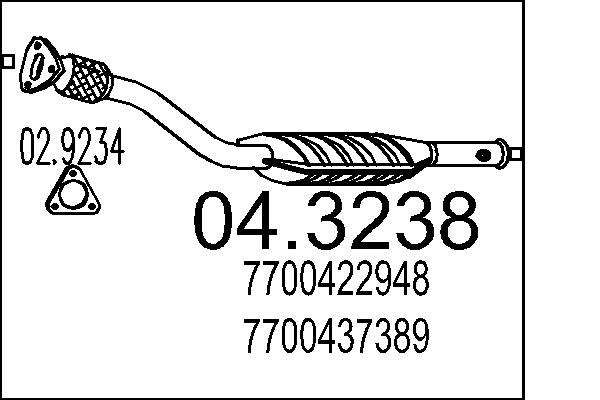 7700422948