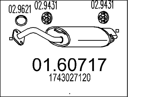 1743027120
