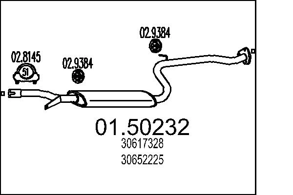 30652225