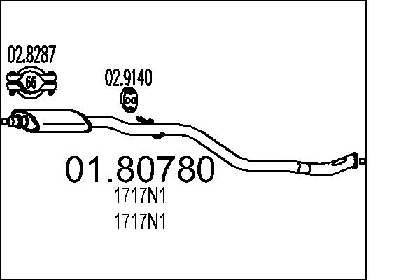 1717N1