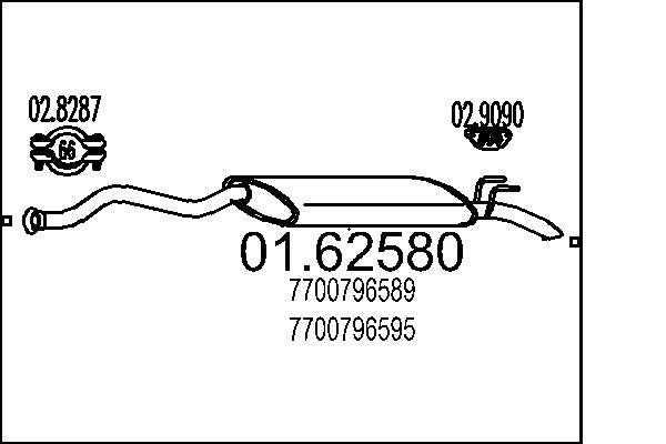 7700796589