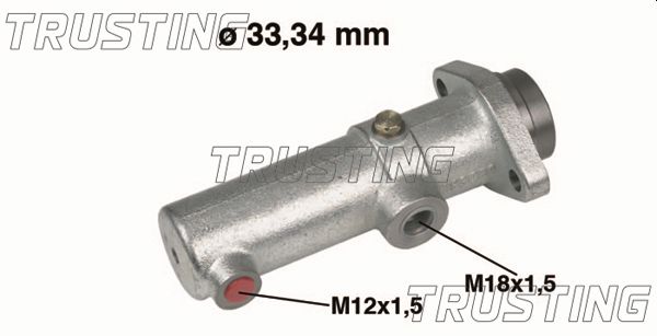 PF140