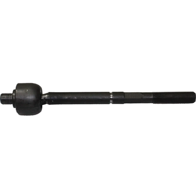 AX0035