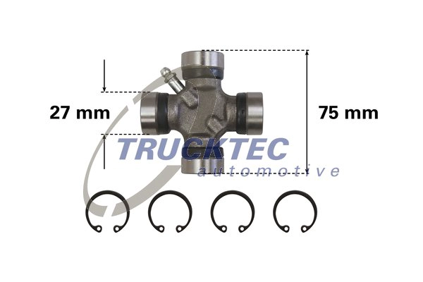 RTC 4587