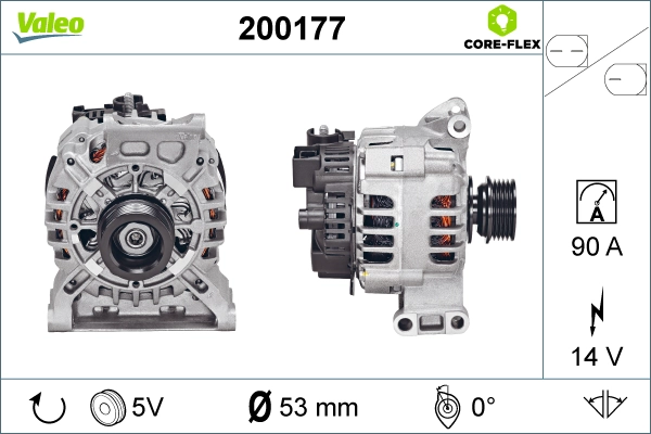 200177
