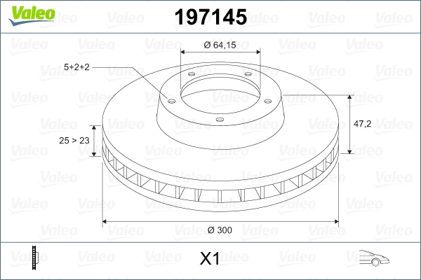 197145