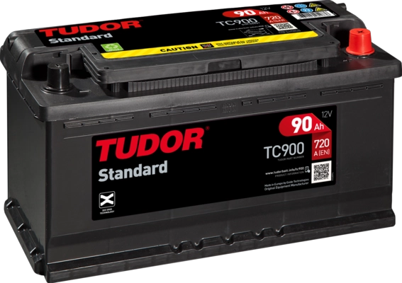 TUDOR TC900